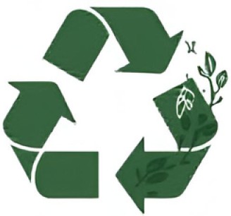 ReNewAl circular economy recycling process