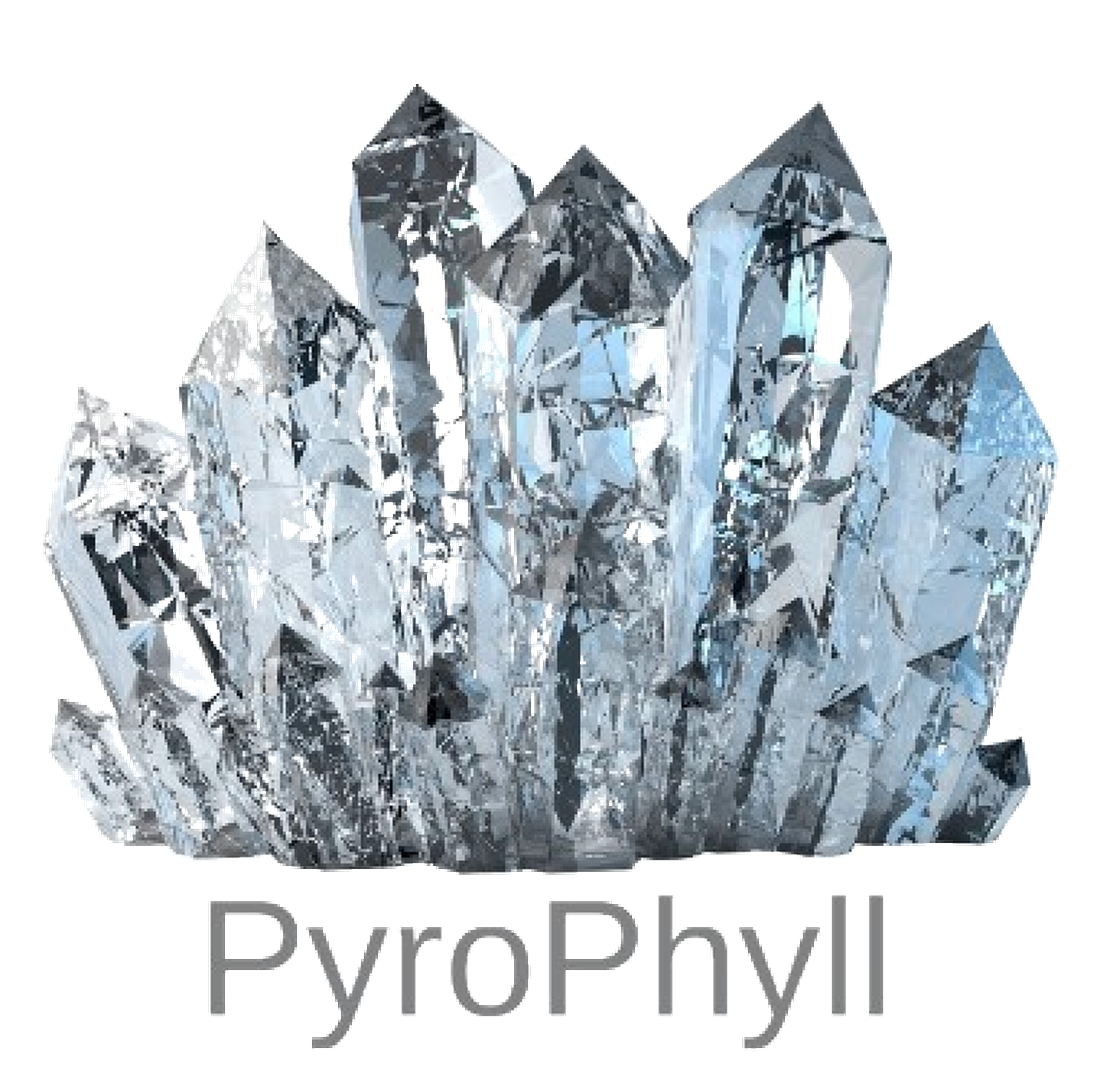 PyroPhyll